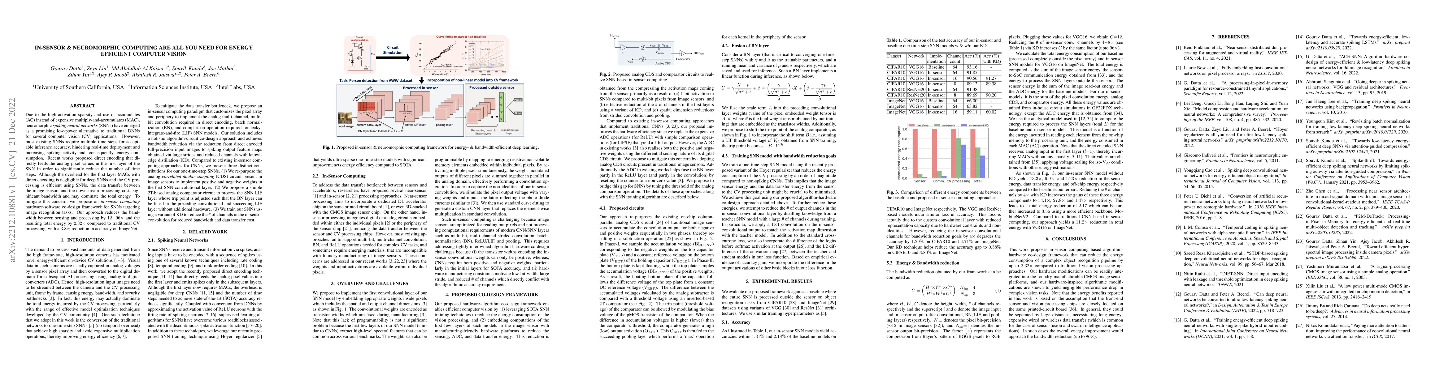 Thumbnail for In-Sensor & Neuromorphic Computing are all you need for Energy Efficient
  Computer Vision