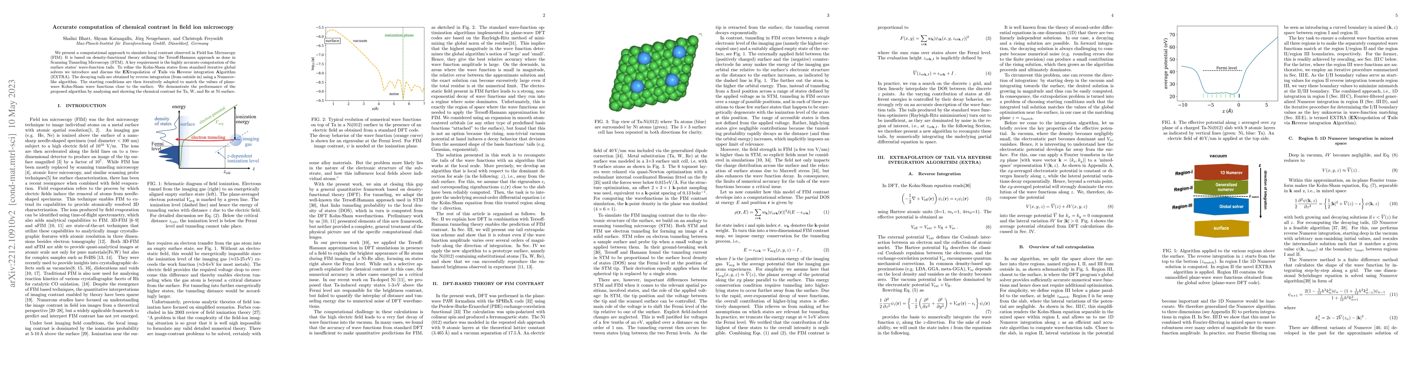 Thumbnail for Accurate computation of chemical contrast in field ion microscopy