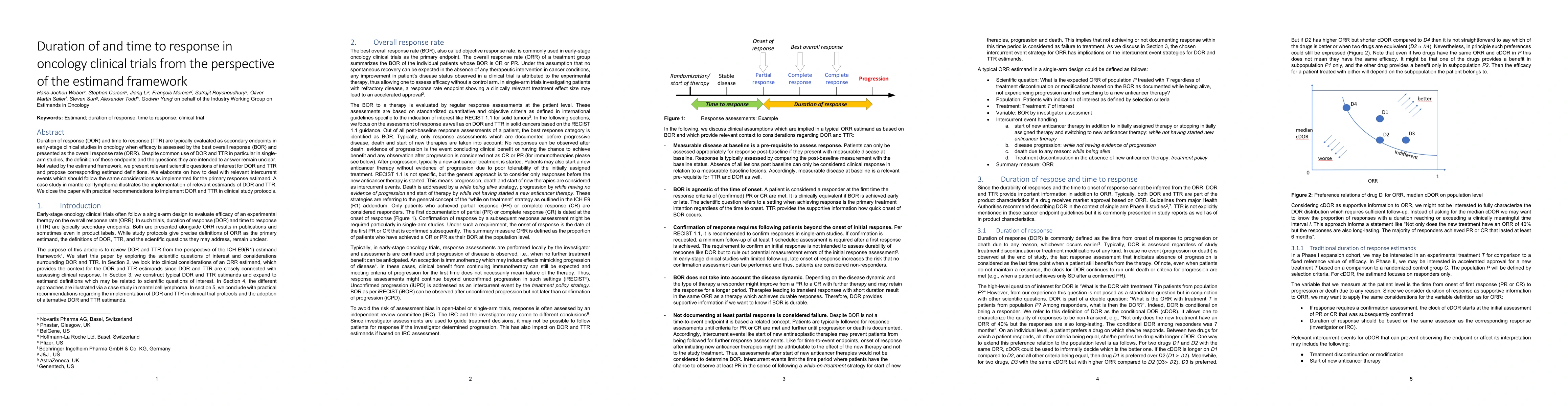 Thumbnail for Duration of and time to response in oncology clinical trials from the
  perspective of the estimand framework
