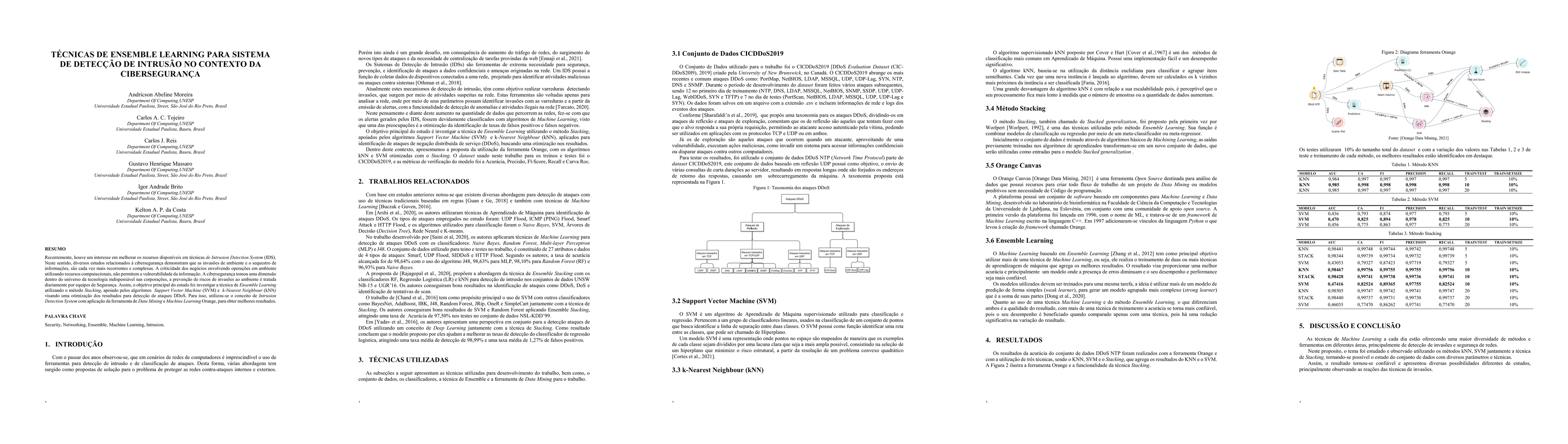 Thumbnail for Ensemble learning techniques for intrusion detection system in the
  context of cybersecurity