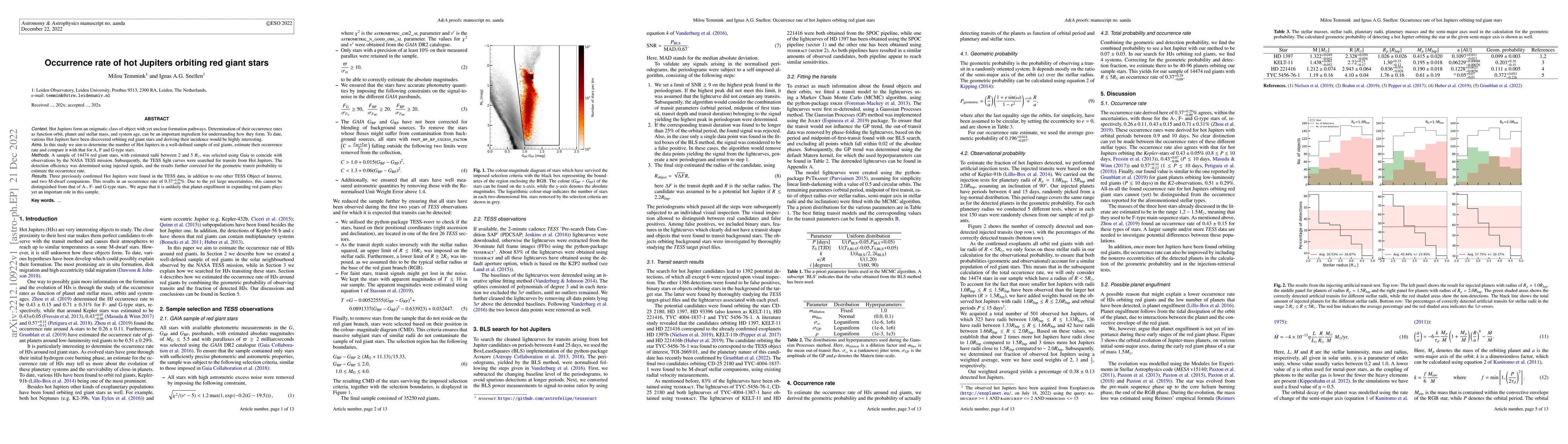 Thumbnail for Occurrence rate of hot Jupiters orbiting red giant stars