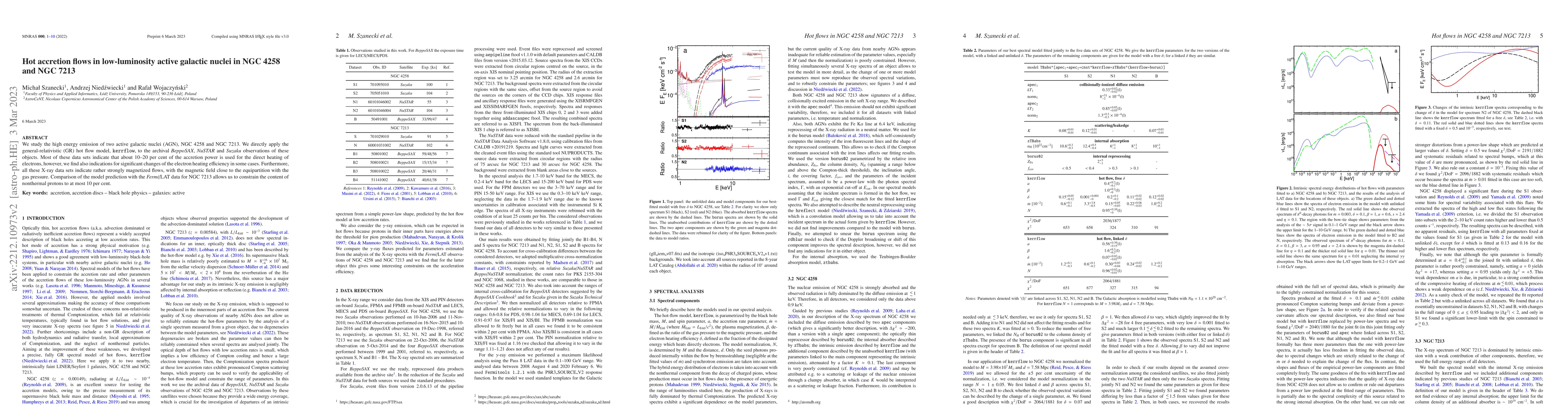 Thumbnail for Hot accretion flows in low-luminosity active galactic nuclei in NGC 4258
  and NGC 7213