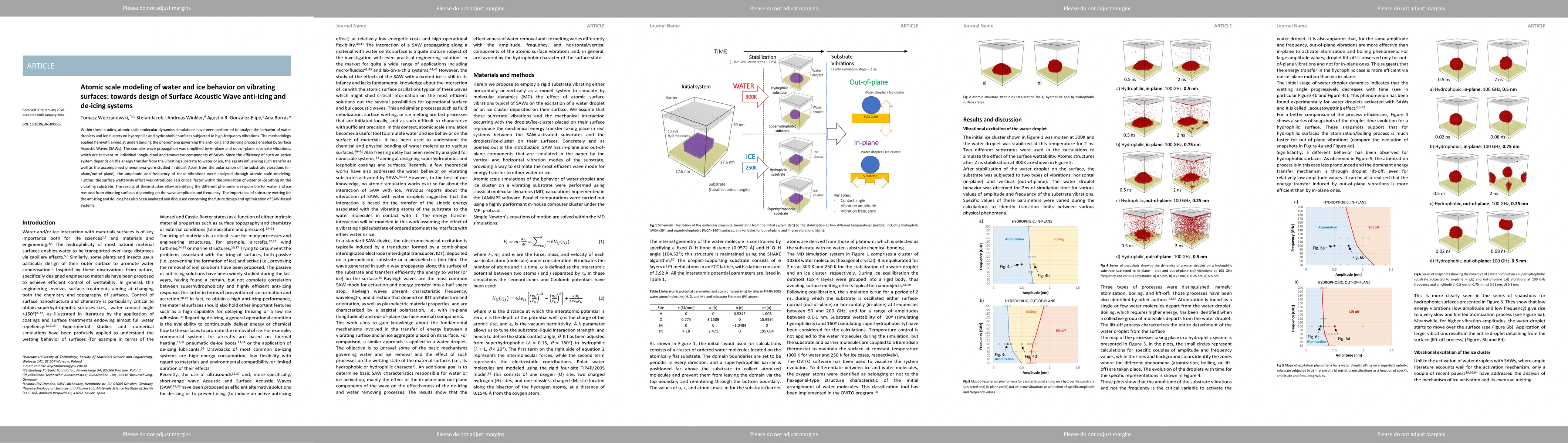 Thumbnail for Atomic scale modeling of water and ice behavior on vibrating surfaces:
  towards design of Surface Acoustic Wave anti-icing and de-icing systems