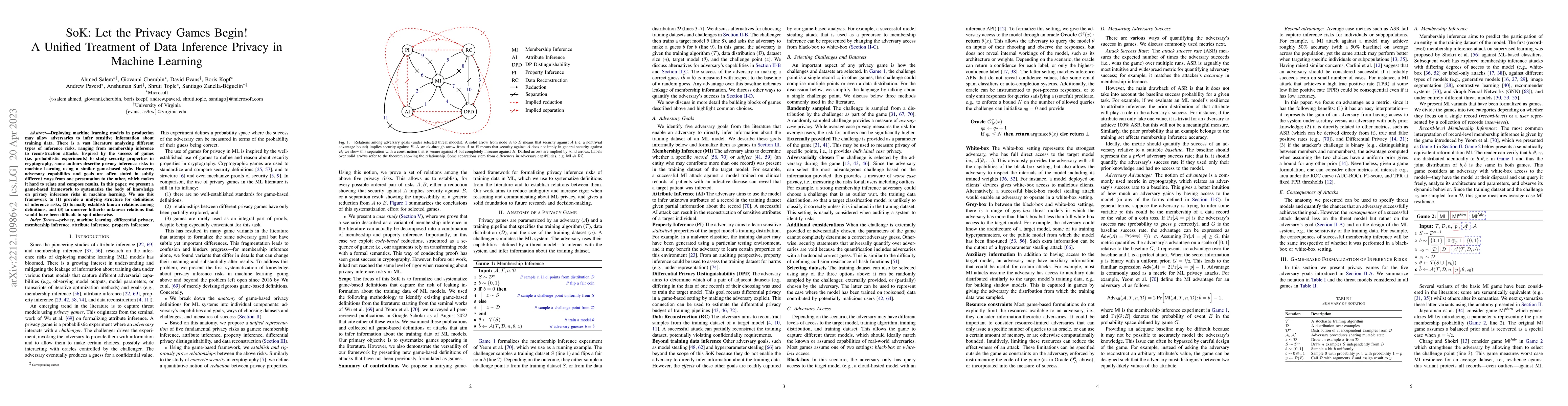 Thumbnail for SoK: Let the Privacy Games Begin! A Unified Treatment of Data Inference
  Privacy in Machine Learning