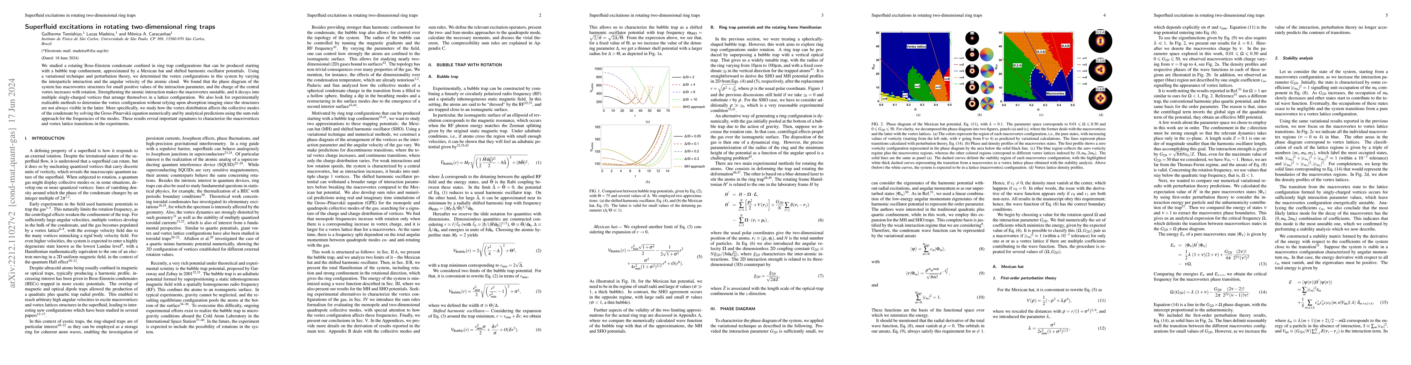 Thumbnail for Superfluid excitations in rotating two-dimensional ring traps