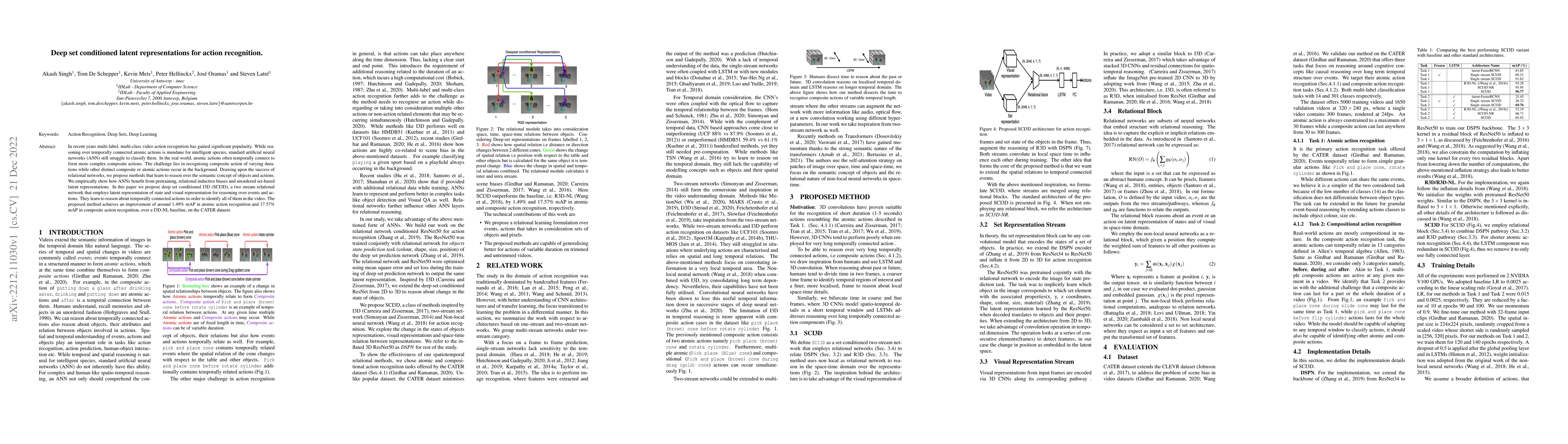 Thumbnail for Deep set conditioned latent representations for action recognition