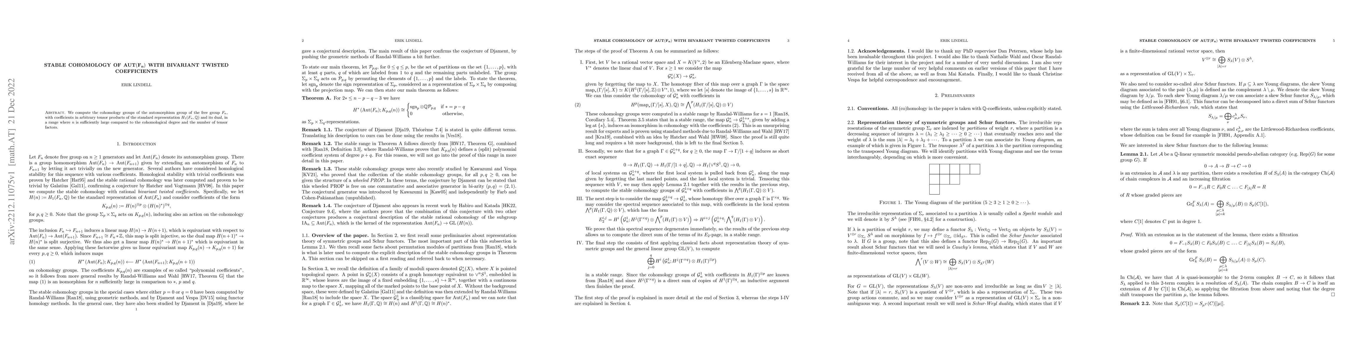 Thumbnail for Stable cohomology of $Aut(F_n)$ with bivariant twisted coefficients