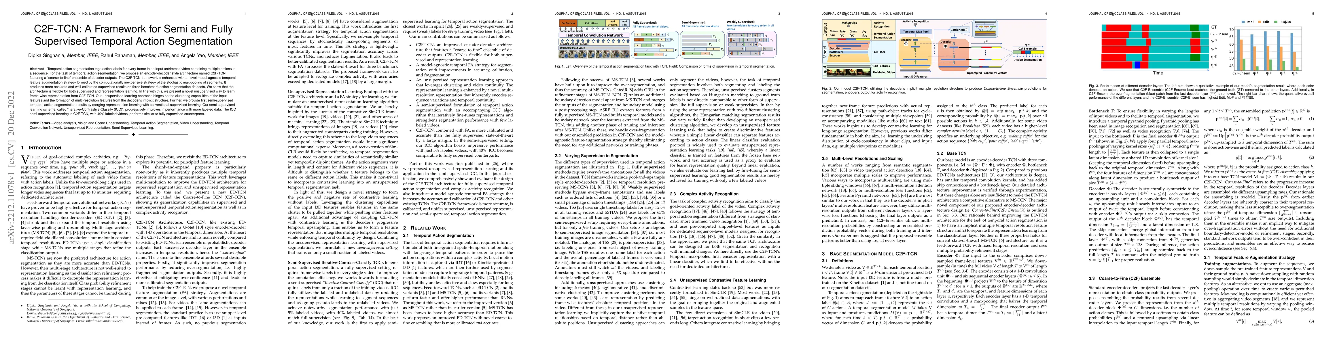 Thumbnail for C2F-TCN: A Framework for Semi and Fully Supervised Temporal Action
  Segmentation