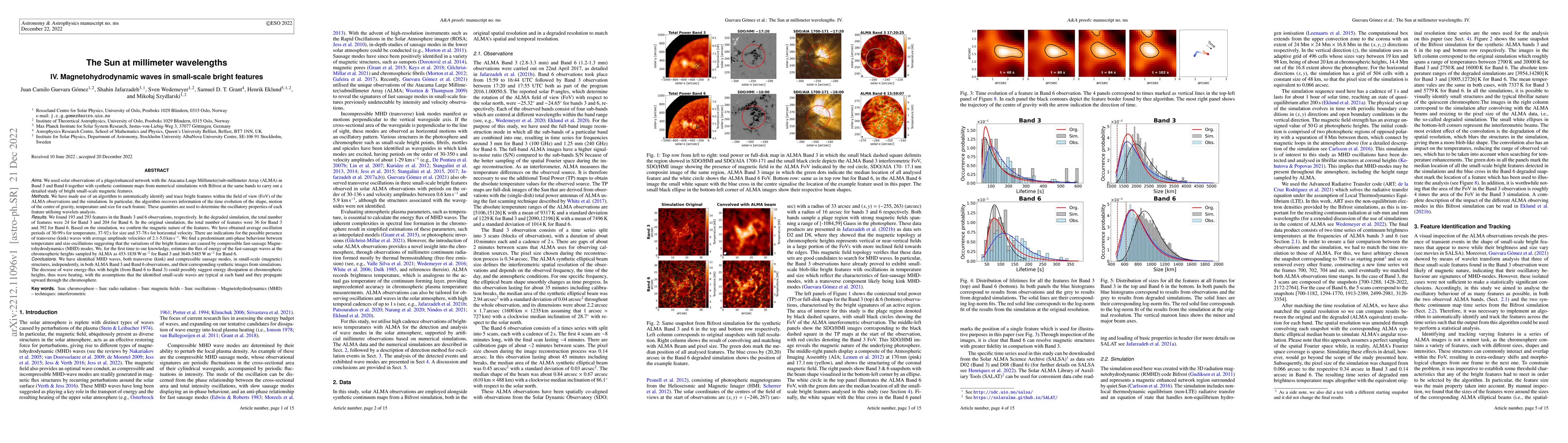 Thumbnail for The Sun at millimeter wavelengths IV. Magnetohydrodynamic waves in
  small-scale bright features