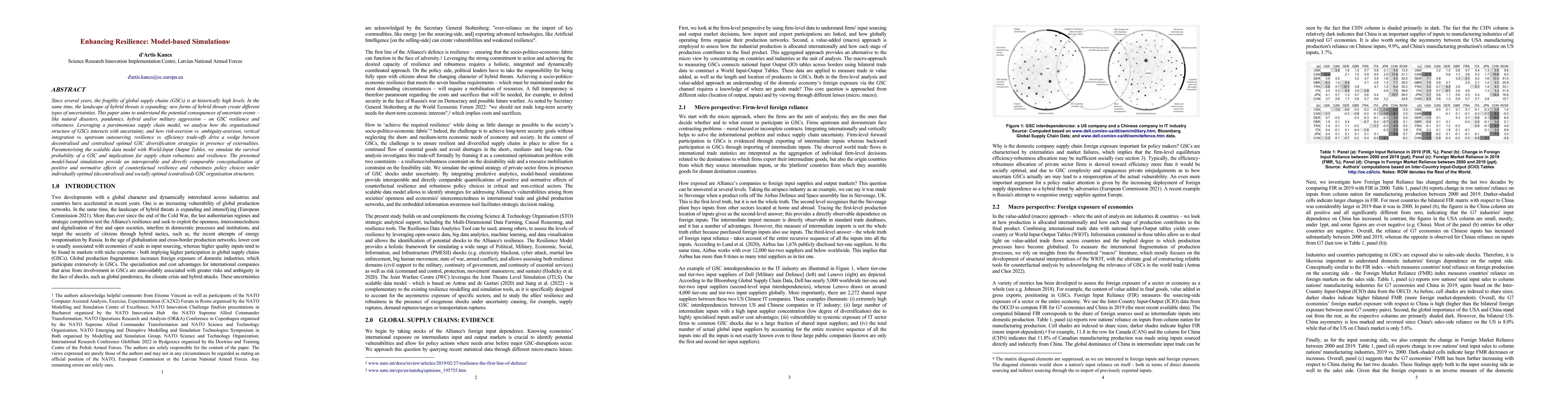 Thumbnail for Enhancing Resilience: Model-based Simulations