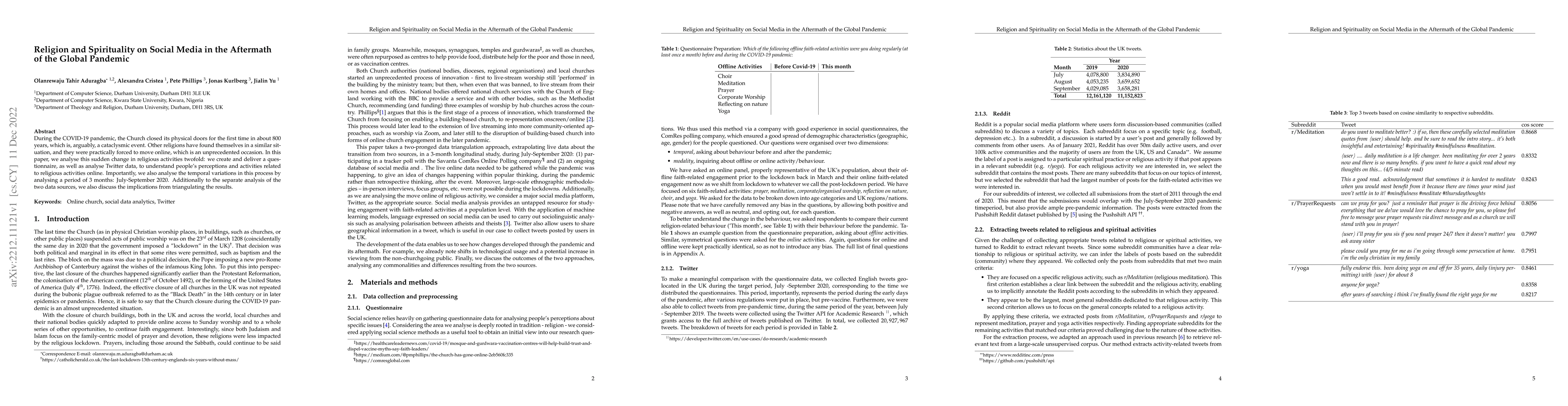 Thumbnail for Religion and Spirituality on Social Media in the Aftermath of the Global
  Pandemic
