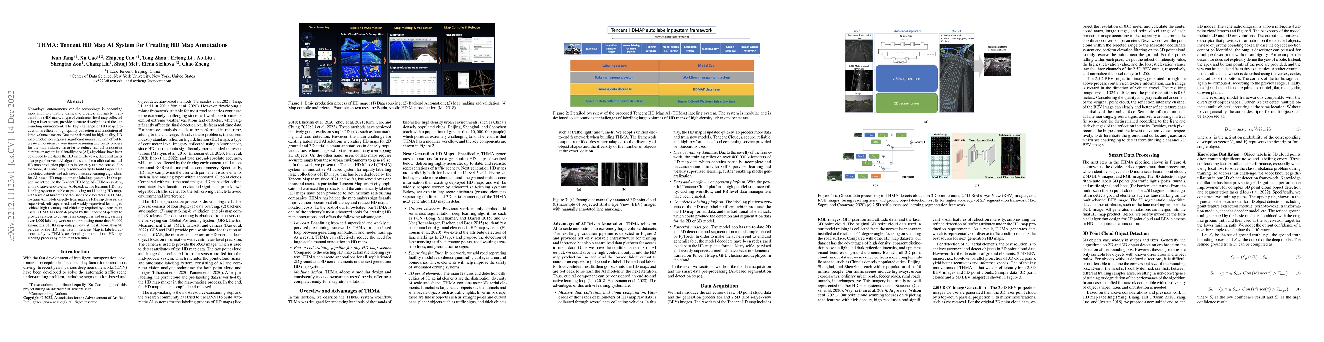 Thumbnail for THMA: Tencent HD Map AI System for Creating HD Map Annotations