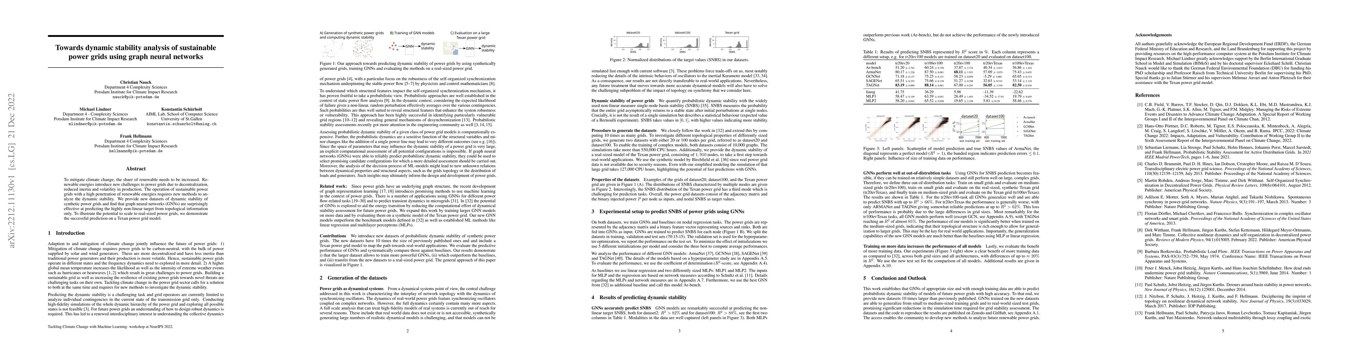 Thumbnail for Towards dynamic stability analysis of sustainable power grids using
  graph neural networks
