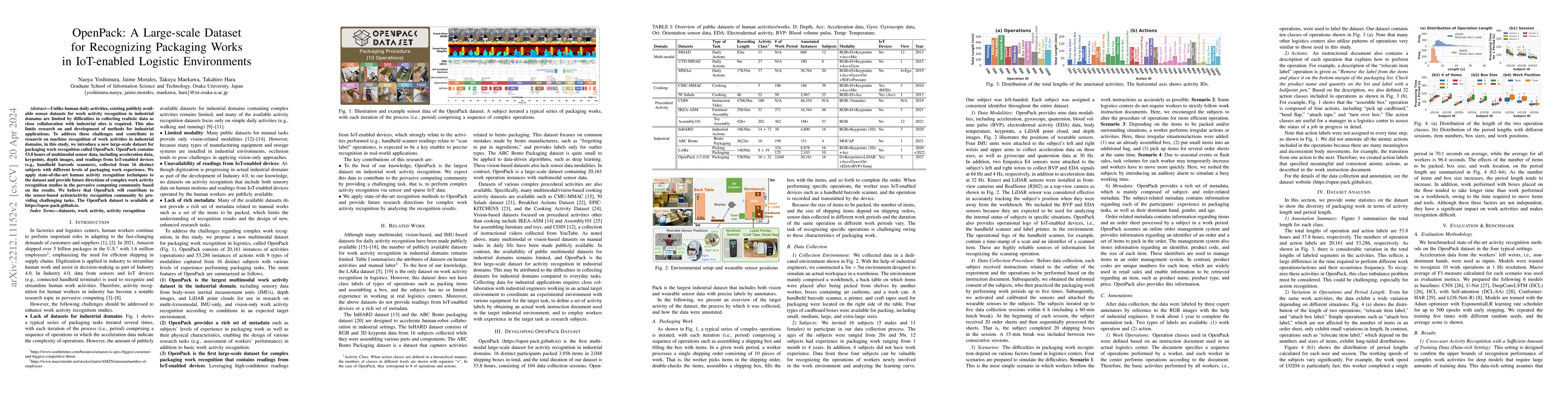 Thumbnail for OpenPack: A Large-scale Dataset for Recognizing Packaging Works in
  IoT-enabled Logistic Environments