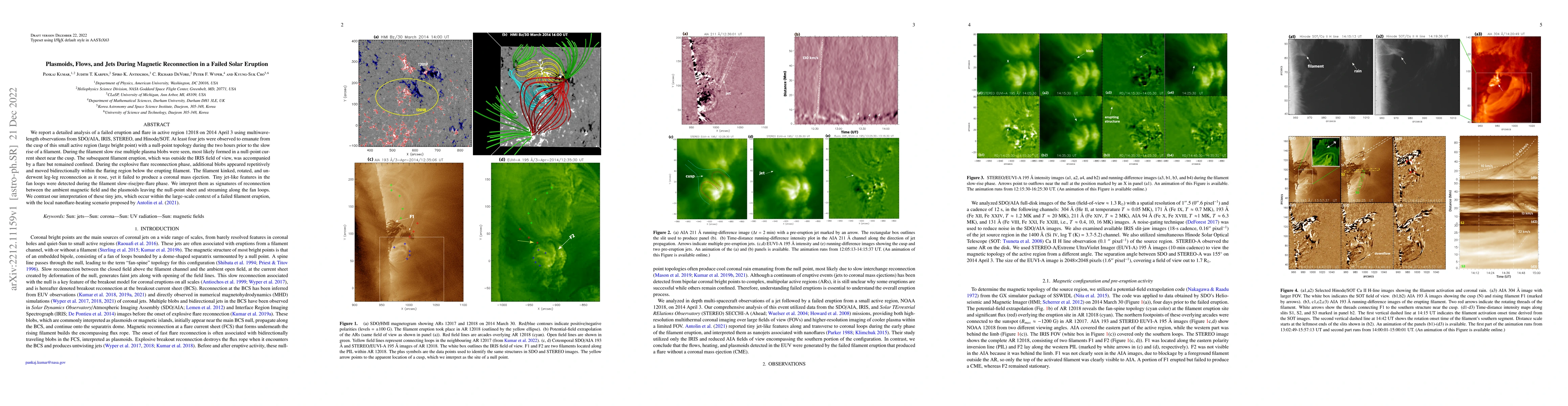 Thumbnail for Plasmoids, Flows, and Jets During Magnetic Reconnection in a Failed
  Solar Eruption