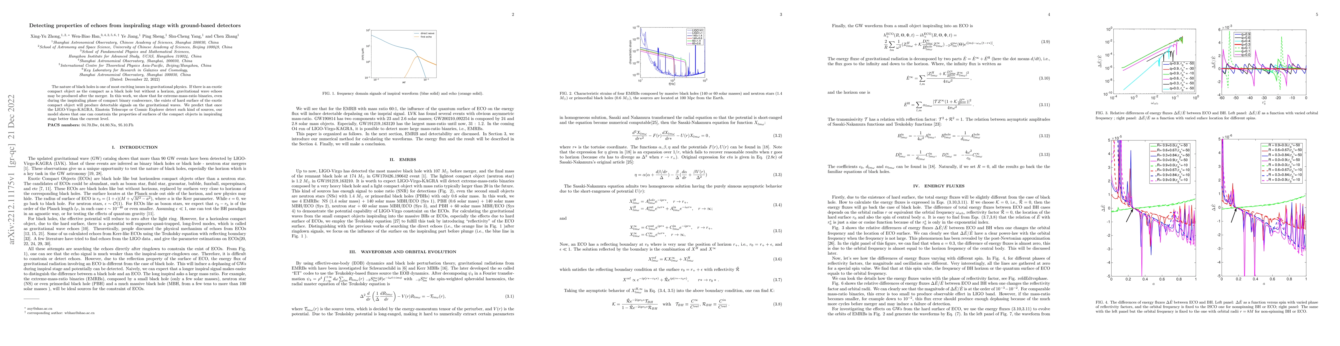Thumbnail for Detecting properties of echoes from inspiraling stage with ground-based
  detectors
