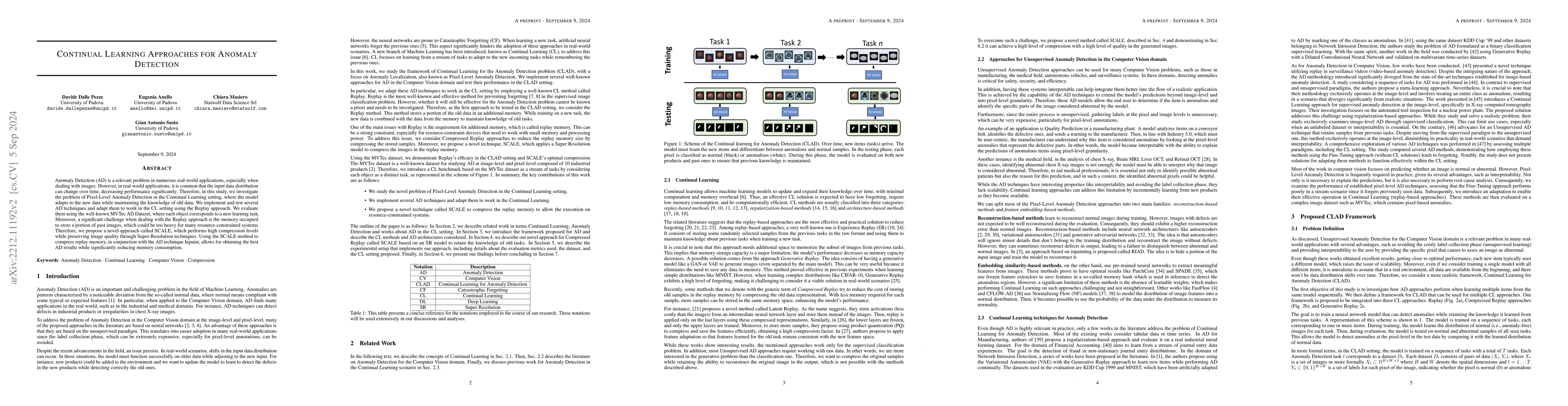Thumbnail for Continual Learning Approaches for Anomaly Detection