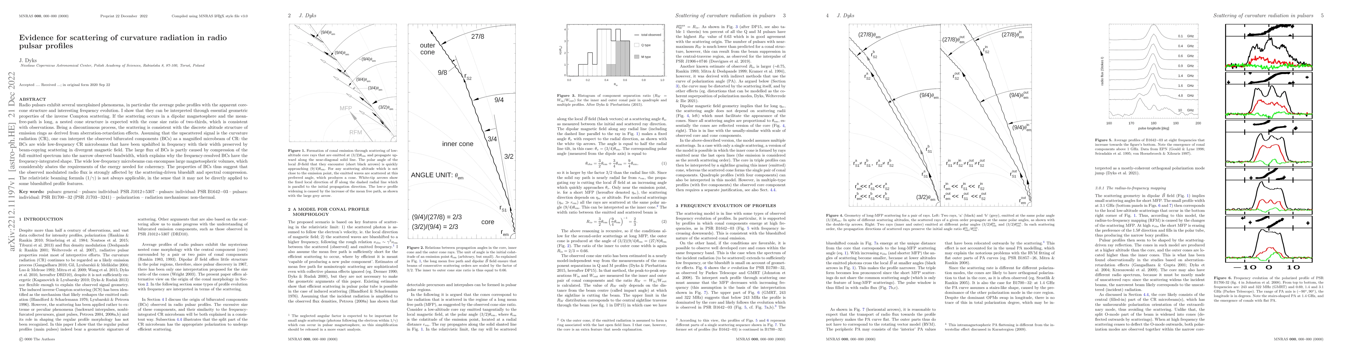 Thumbnail for Evidence for scattering of curvature radiation in radio pulsar profiles