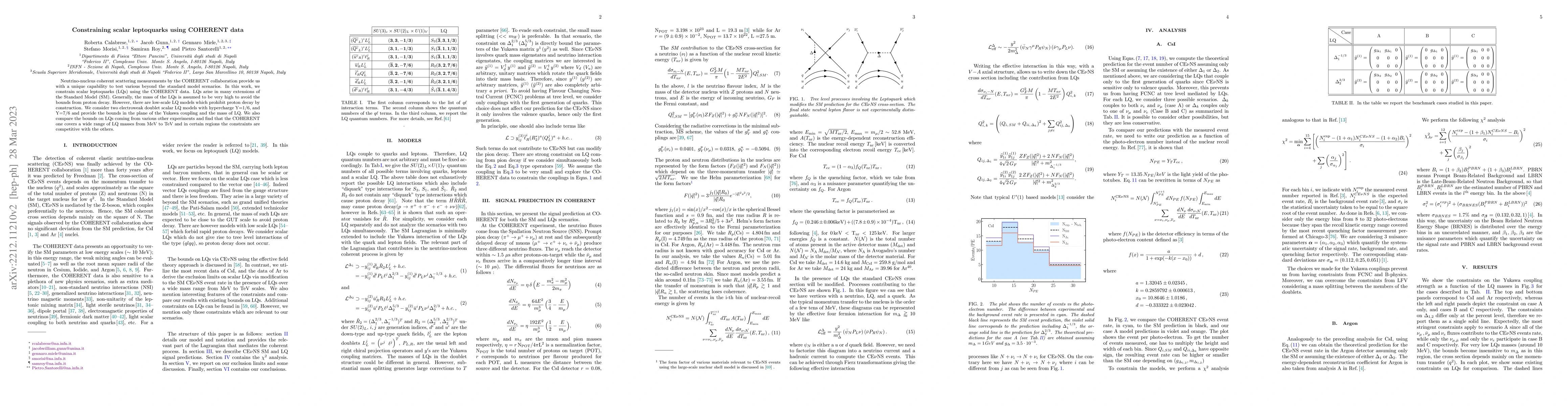 Thumbnail for Constraining scalar leptoquarks using COHERENT data