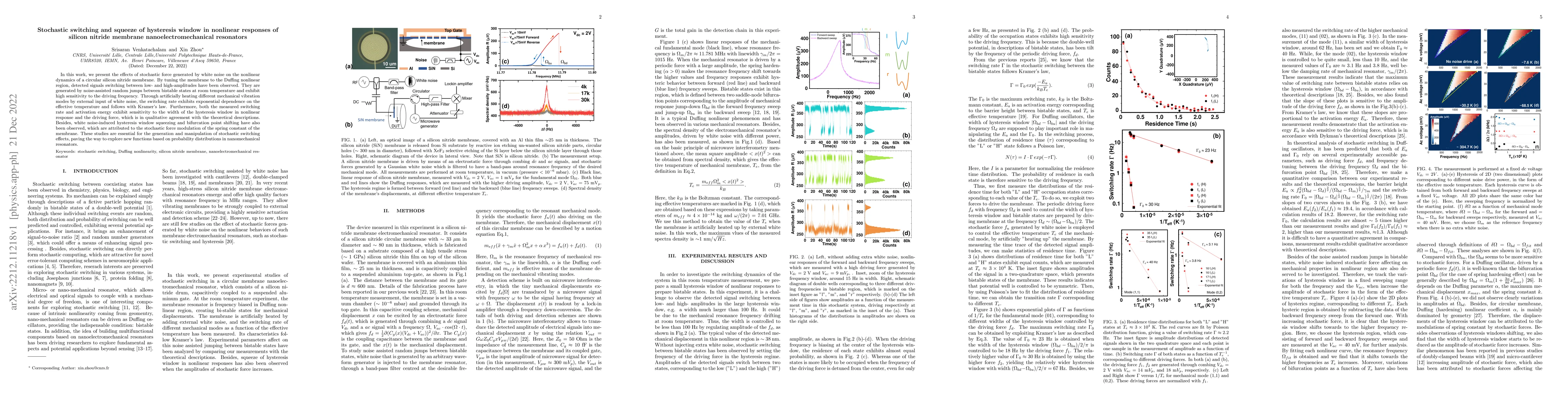 Thumbnail for Stochastic switching and squeeze of hysteresis window in nonlinear
  responses of silicon nitride membrane nanoelectromechanical resonators