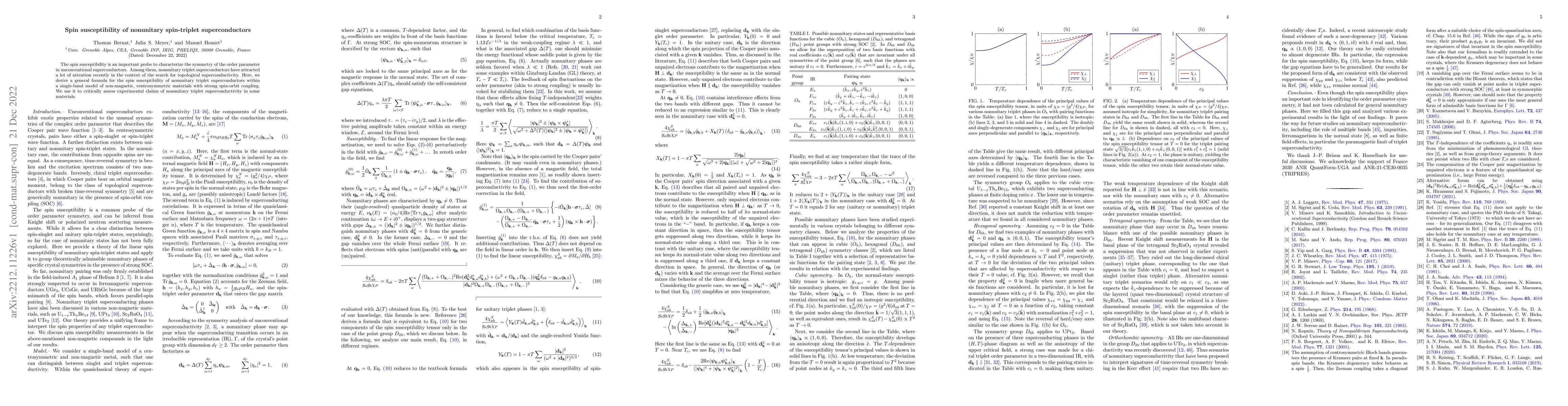 Thumbnail for Spin susceptibility of nonunitary spin-triplet superconductors