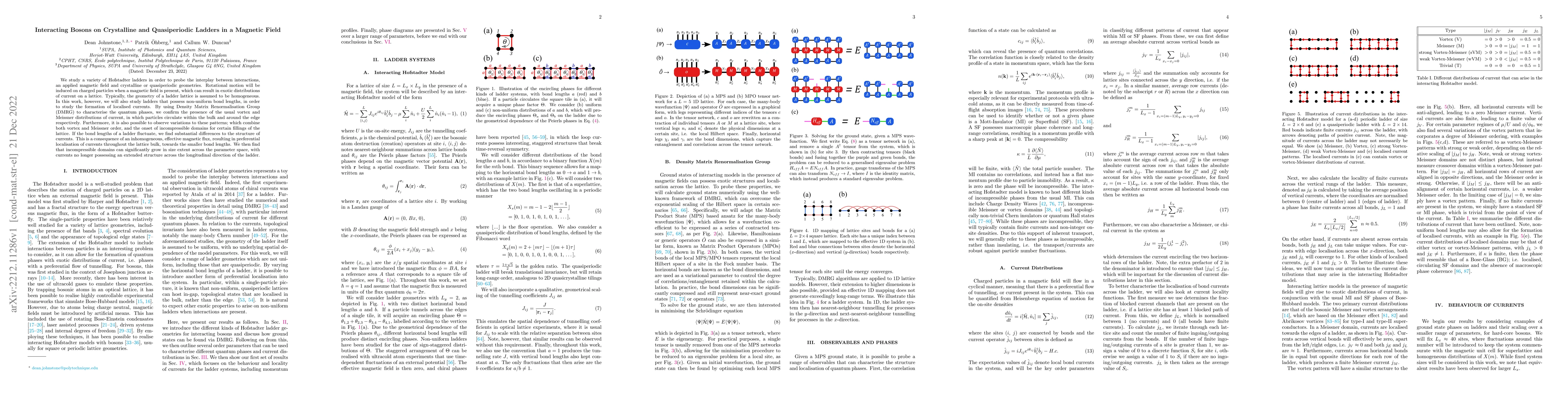 Thumbnail for Interacting Bosons on Crystalline and Quasiperiodic Ladders in a
  Magnetic Field