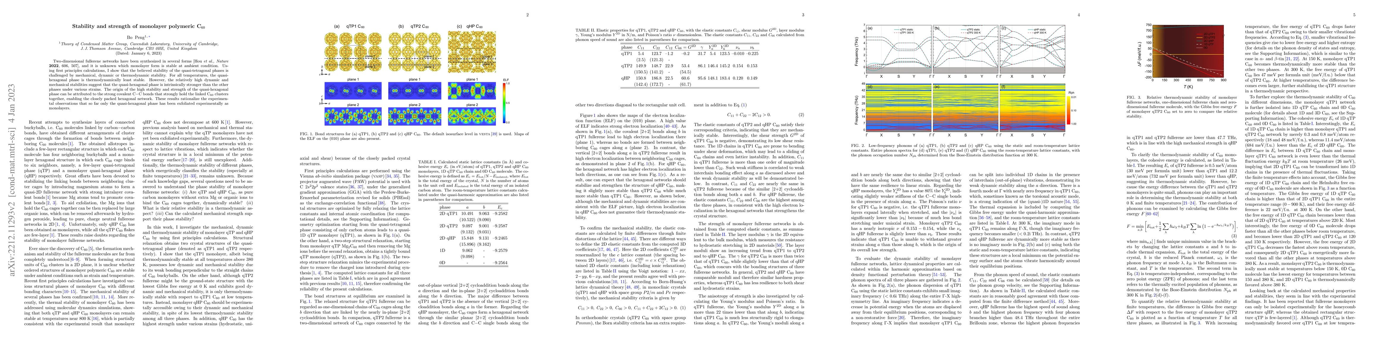 Thumbnail for Stability and strength of monolayer polymeric C$_{60}$