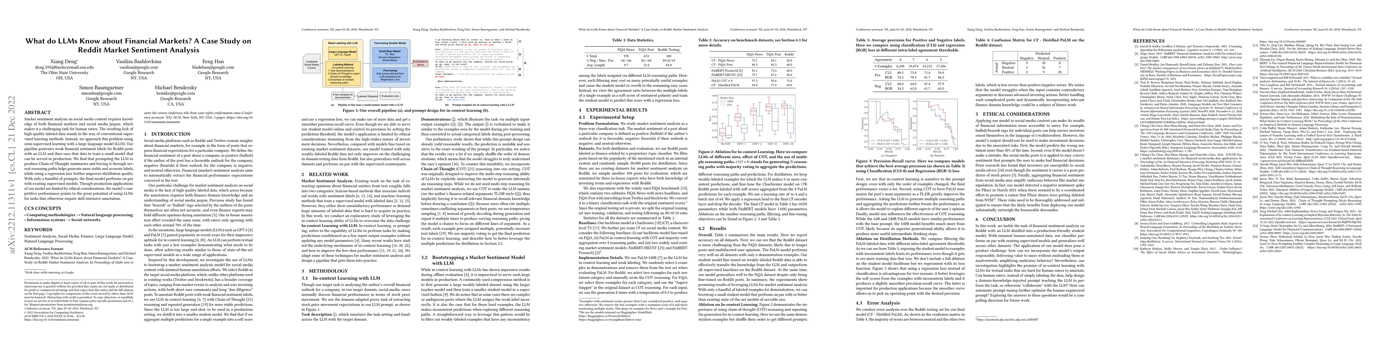 Thumbnail for What do LLMs Know about Financial Markets? A Case Study on Reddit Market
  Sentiment Analysis