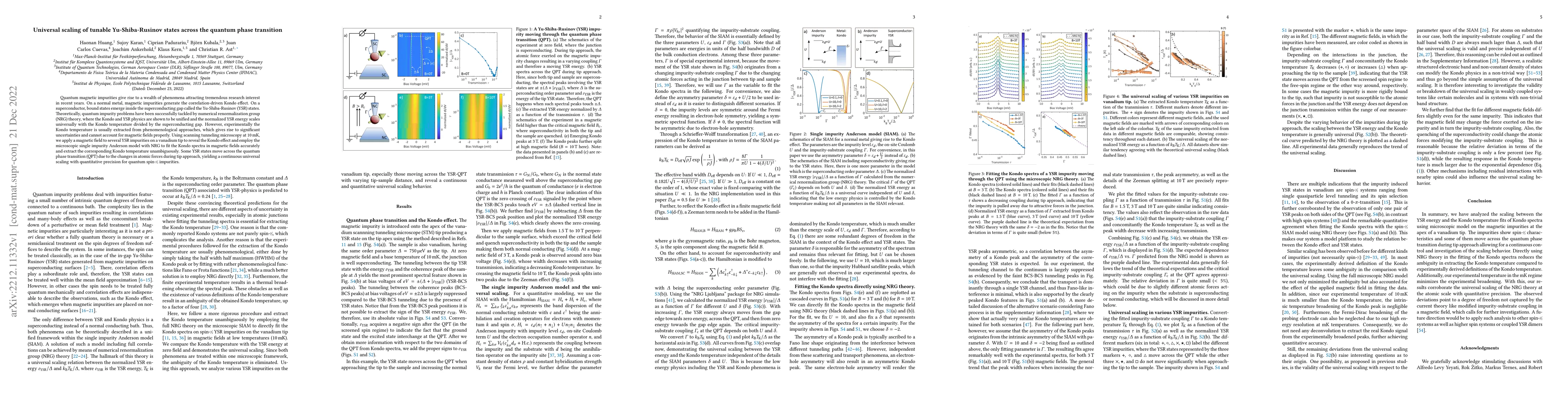 Thumbnail for Universal scaling of tunable Yu-Shiba-Rusinov states across the quantum
  phase transition