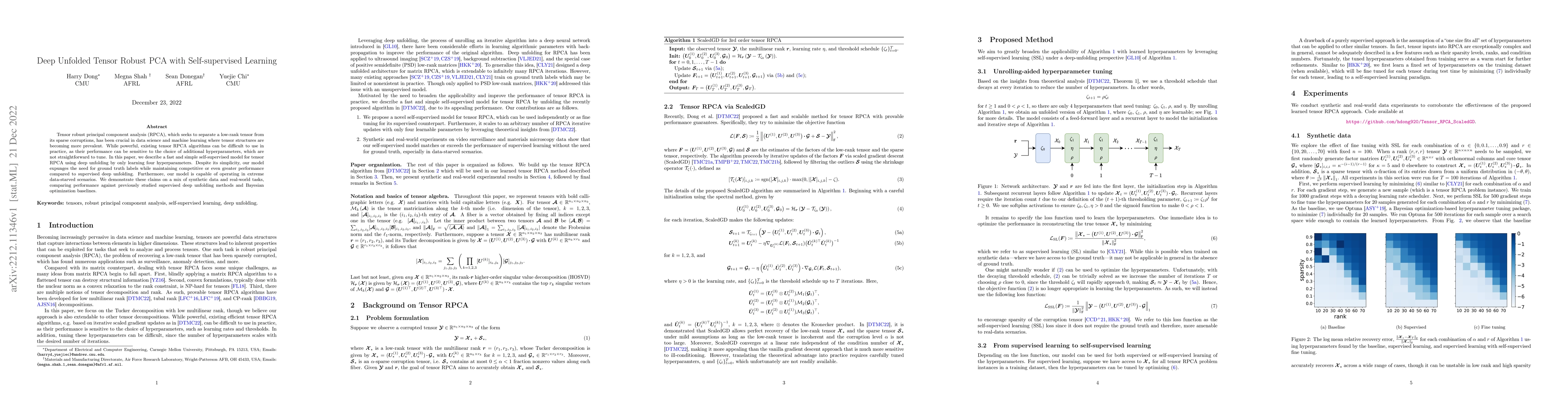 Thumbnail for Deep Unfolded Tensor Robust PCA with Self-supervised Learning