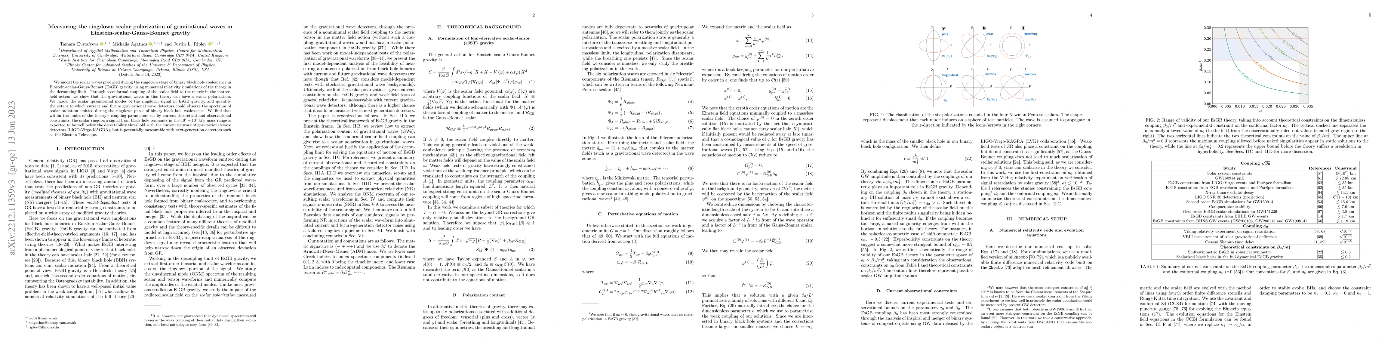 Thumbnail for Measuring the ringdown scalar polarization of gravitational waves in
  Einstein scalar Gauss-Bonnet gravity