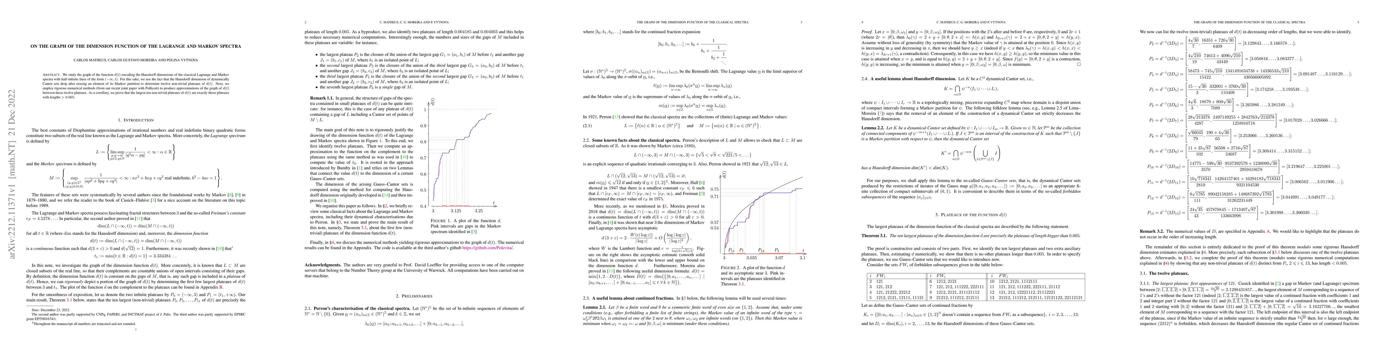 Thumbnail for On the graph of the dimension function of the Lagrange and Markov
  spectra