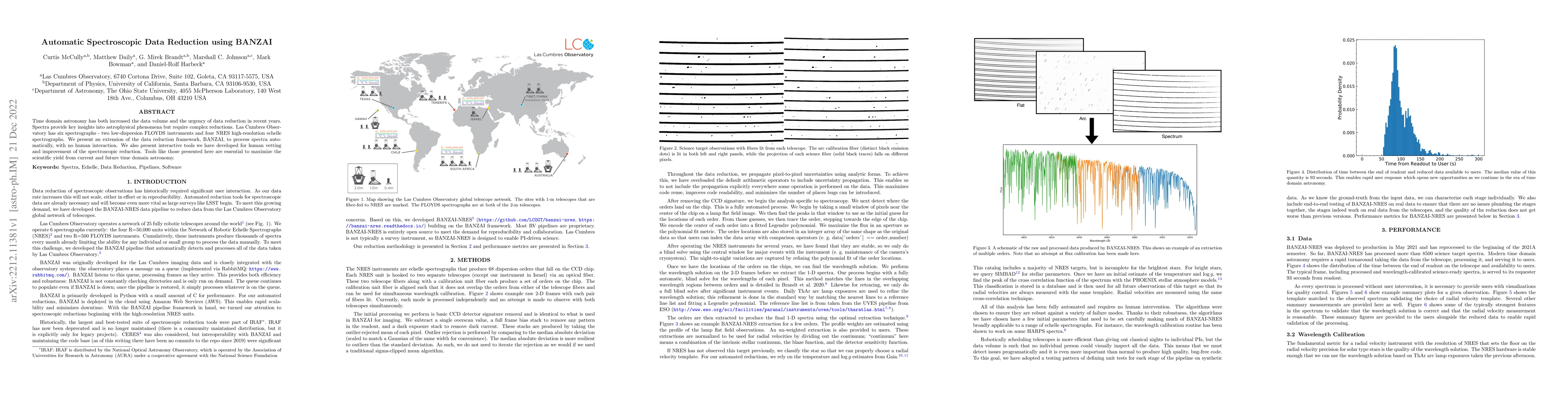 Thumbnail for Automatic Spectroscopic Data Reduction using BANZAI