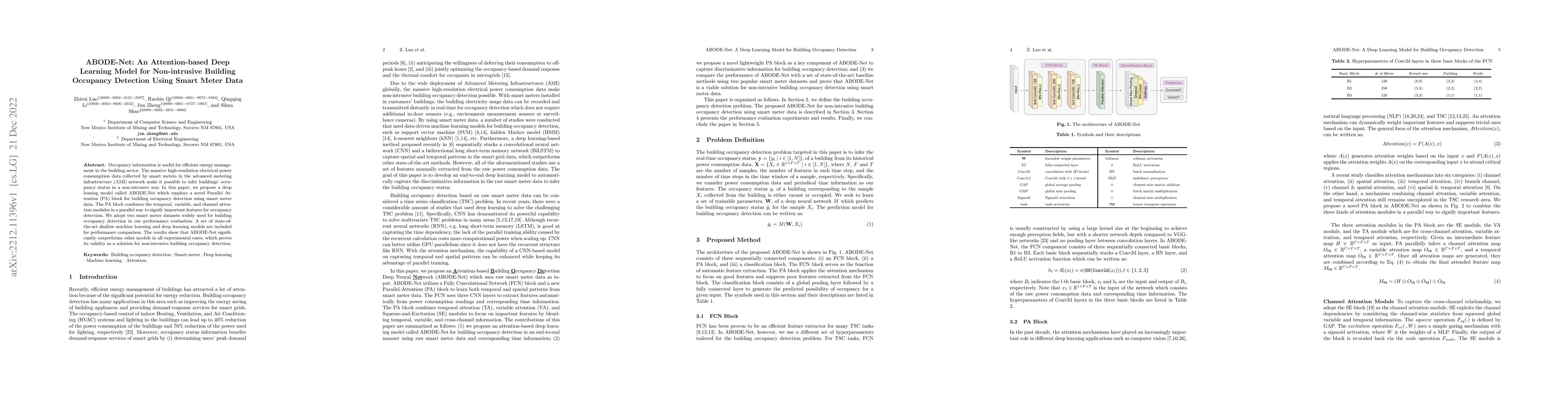 Thumbnail for ABODE-Net: An Attention-based Deep Learning Model for Non-intrusive
  Building Occupancy Detection Using Smart Meter Data
