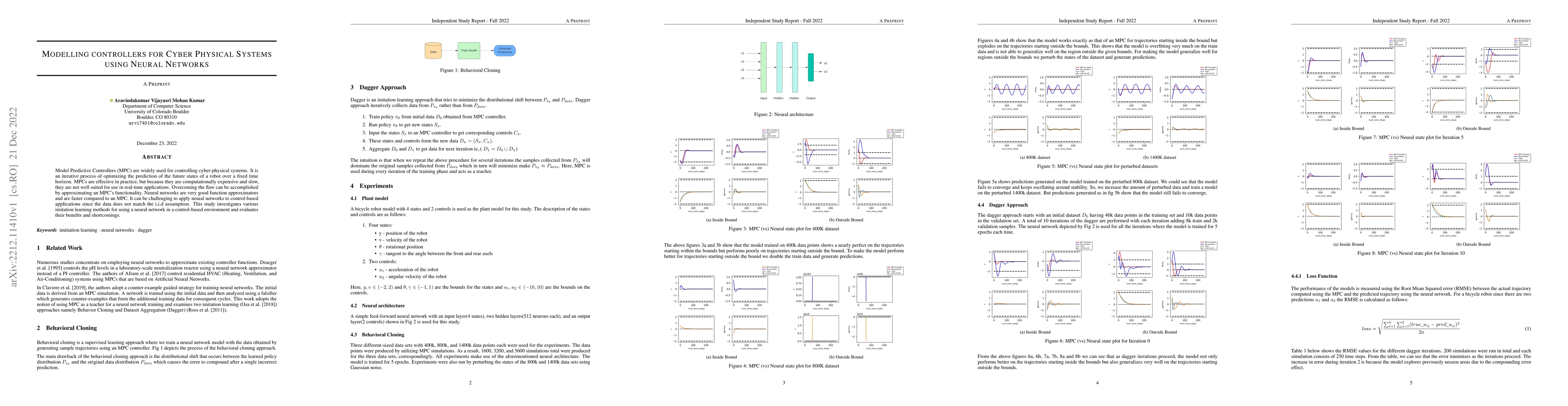 Thumbnail for Modelling Controllers for Cyber Physical Systems Using Neural Networks
