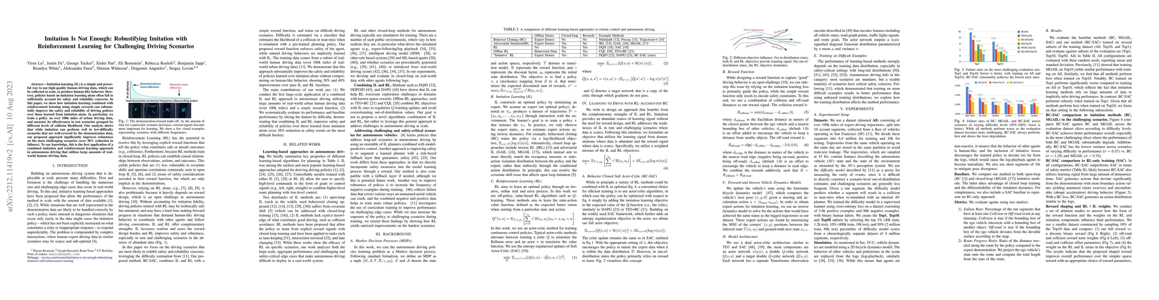 Thumbnail for Imitation Is Not Enough: Robustifying Imitation with Reinforcement
  Learning for Challenging Driving Scenarios