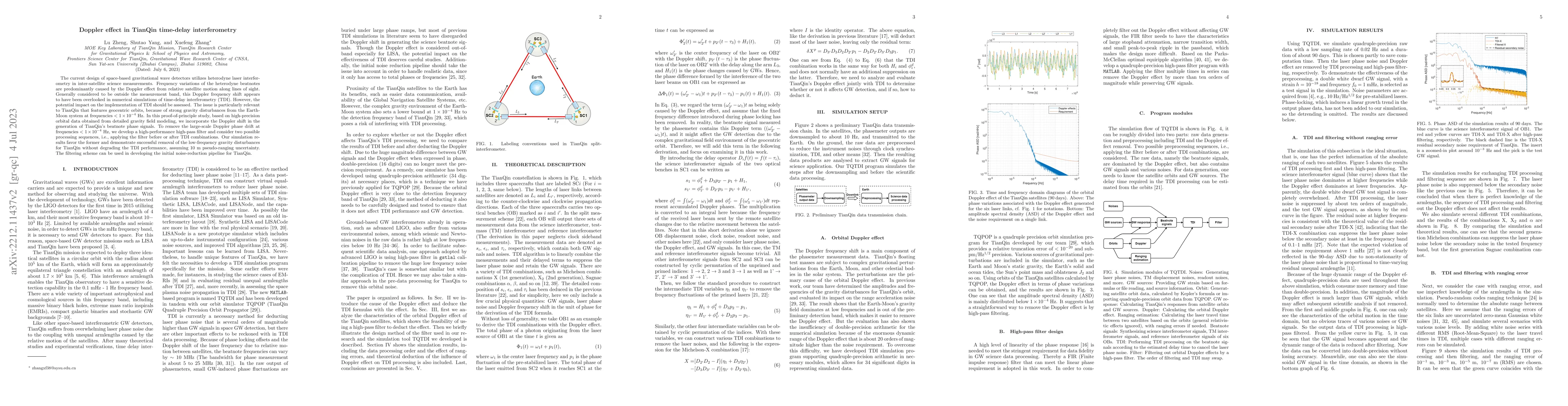 Thumbnail for Doppler effect in TianQin time-delay interferometry