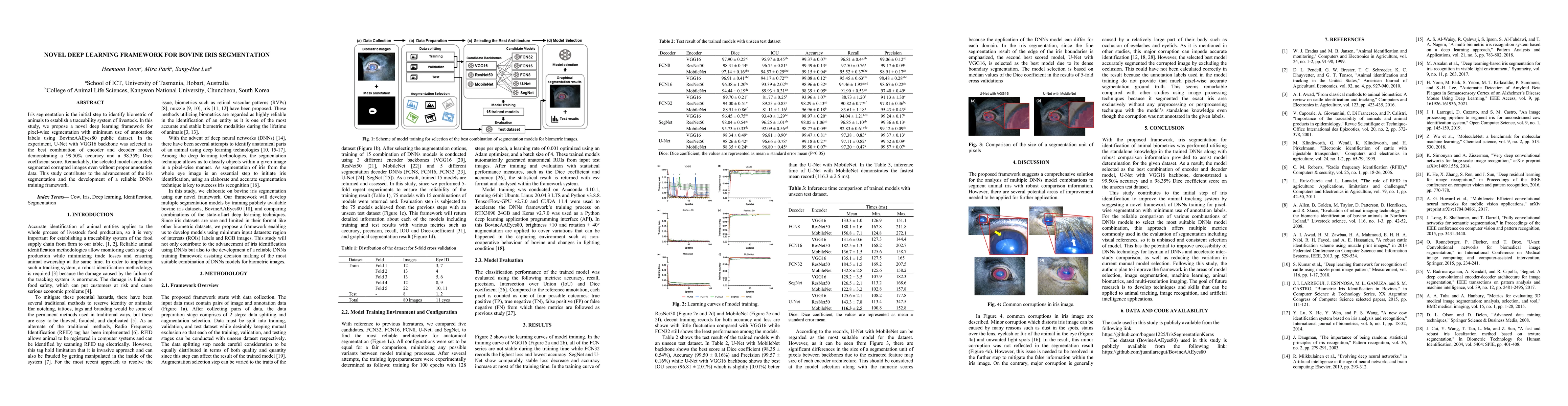 Thumbnail for Novel Deep Learning Framework For Bovine Iris Segmentation