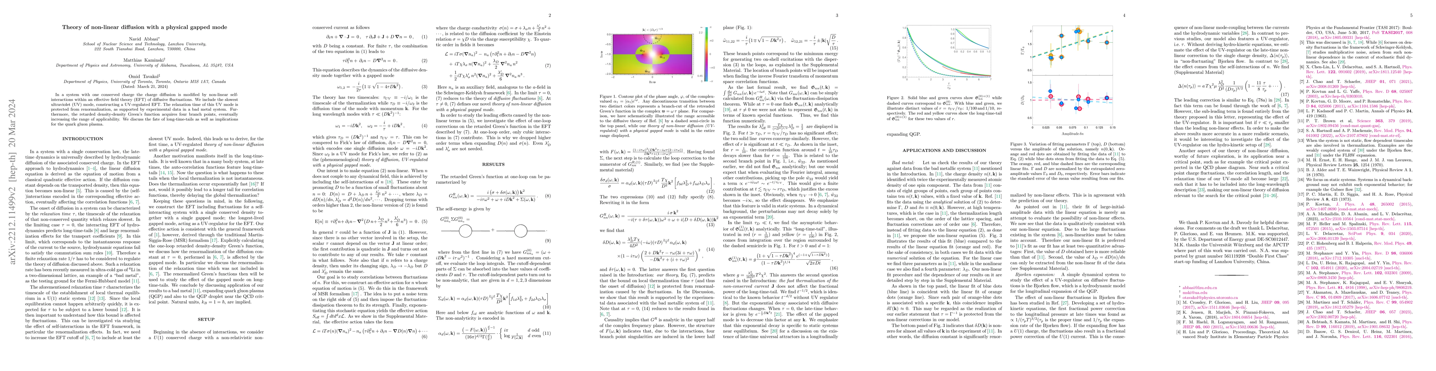 Thumbnail for Theory of non-linear diffusion with a physical gapped mode