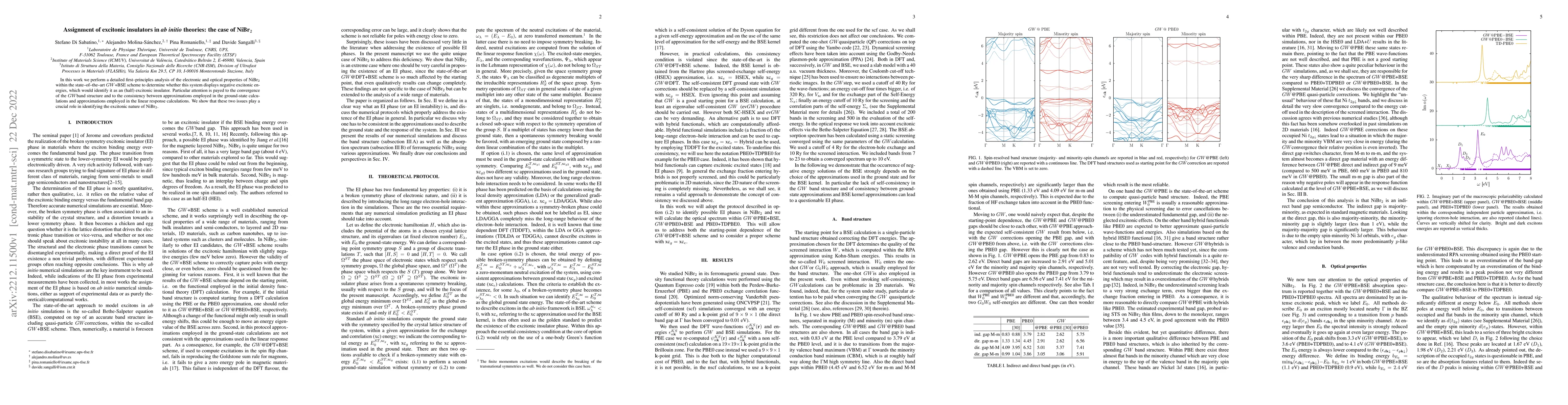 Thumbnail for Assignment of excitonic insulators in \textit{ab initio} theories: the
  case of NiBr$_2$