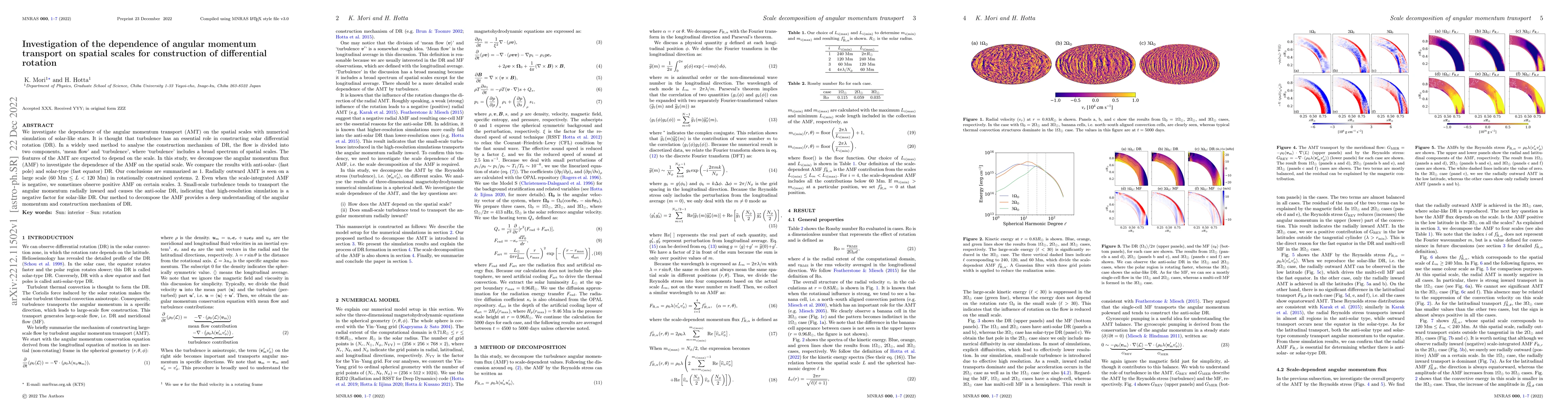 Thumbnail for Investigation of the dependence of angular momentum transport on spatial
  scales for construction of differential rotation