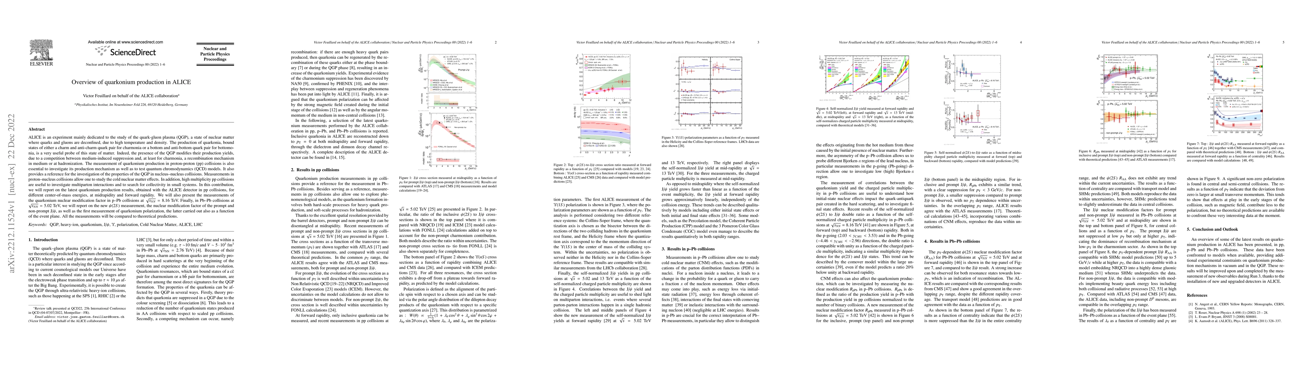 Thumbnail for Overview of quarkonium production in ALICE