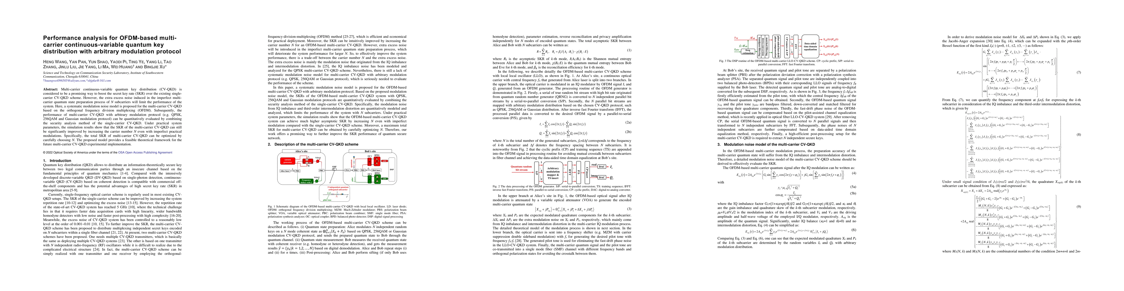 Thumbnail for Performance analysis for OFDM-based multi-carrier continuous-variable
  quantum key distribution with arbitrary modulation protocol