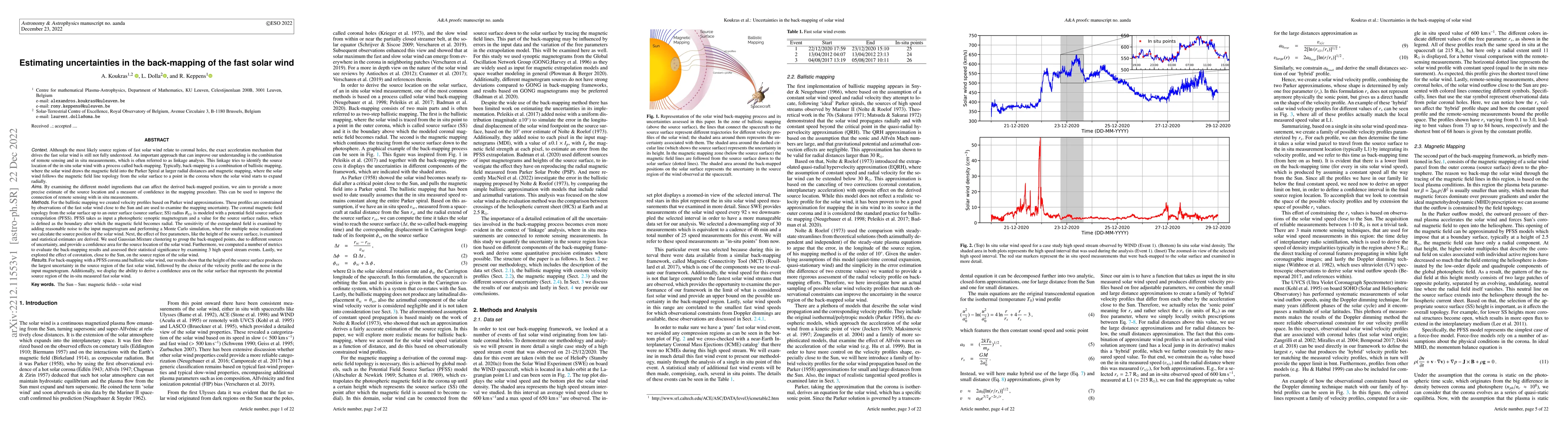 Thumbnail for Estimating uncertainties in the back-mapping of the fast solar wind
