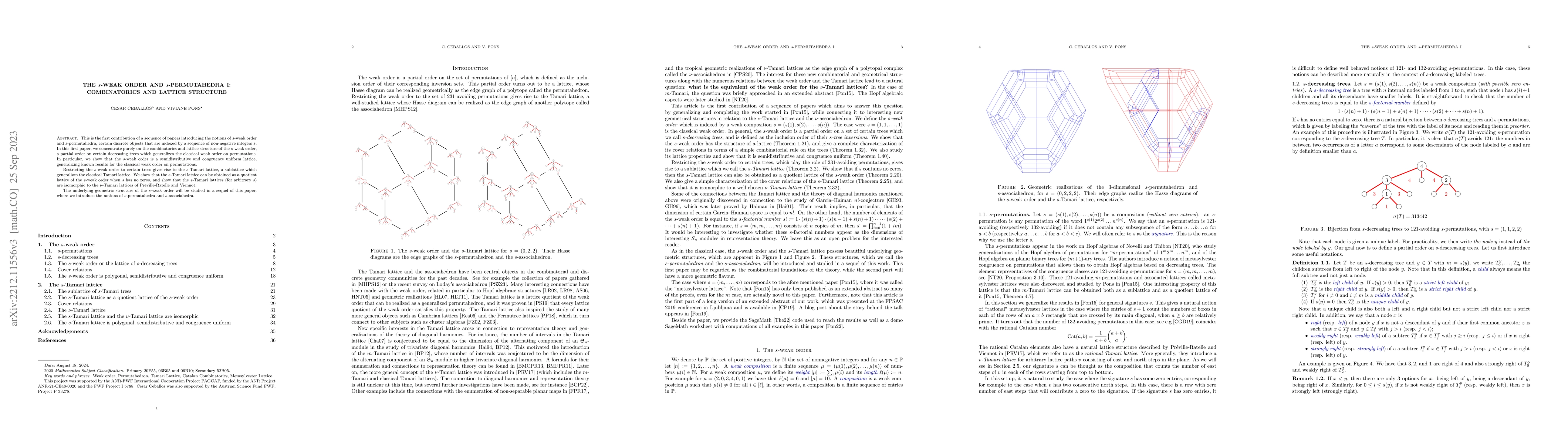 Thumbnail for The $s$-weak order and $s$-permutahedra I: combinatorics and lattice
  structure