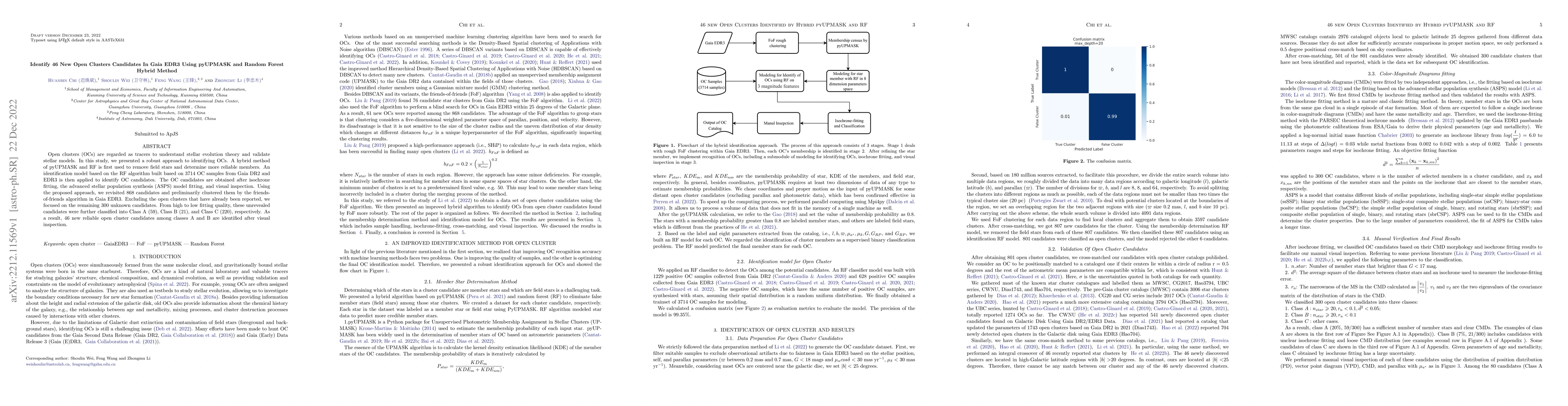 Thumbnail for Identify 46 New Open Clusters Candidates In Gaia EDR3 Using pyUPMASK and
  Random Forest Hybrid Method