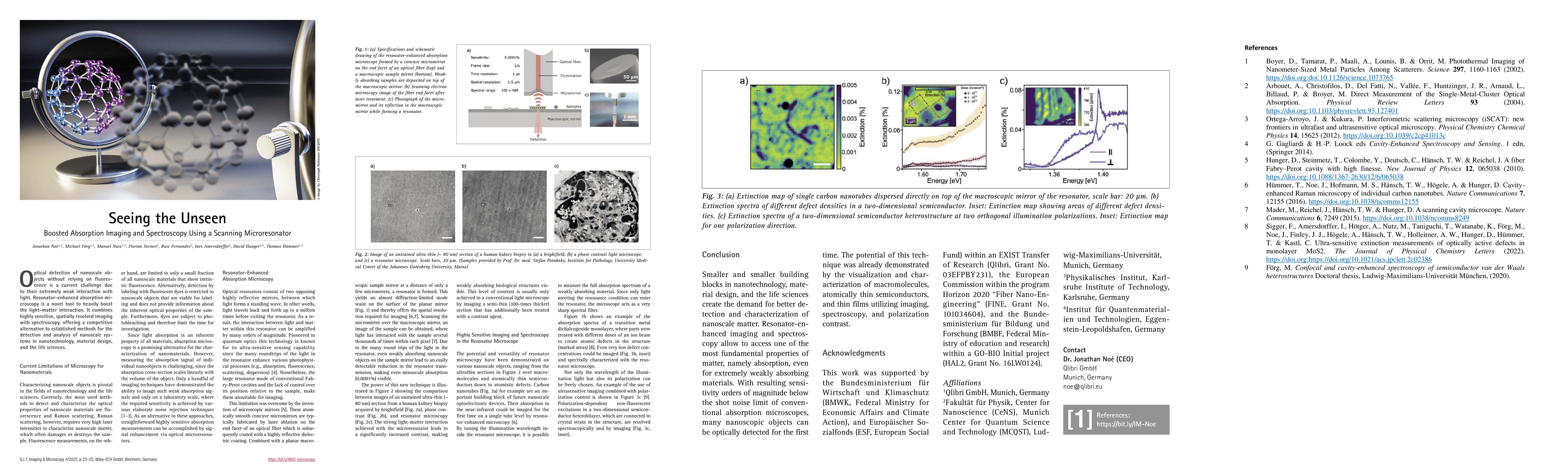 Thumbnail for Seeing the Unseen -- Boosted Absorption Imaging and Spectroscopy Using a
  Scanning Microresonator