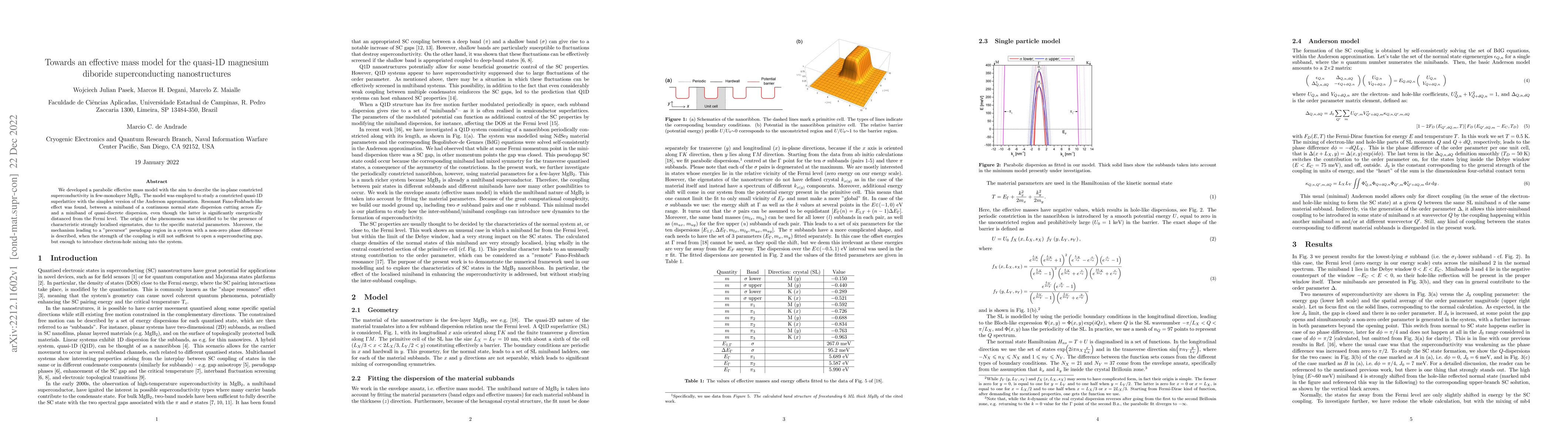 Thumbnail for Towards an effective mass model for the quasi-1D magnesium diboride
  superconducting nanostructures