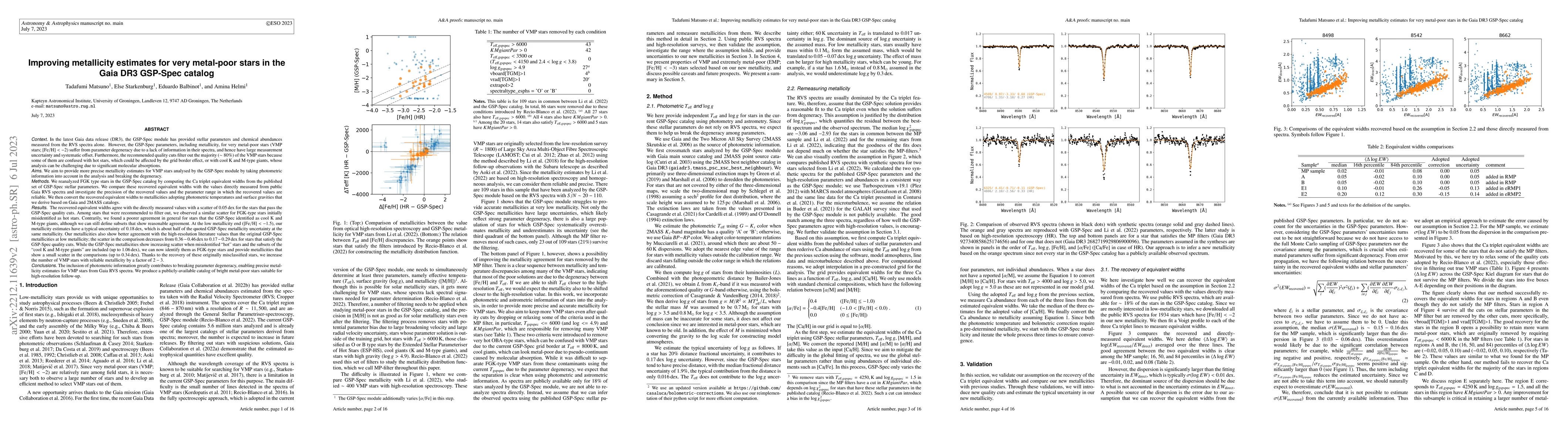 Thumbnail for Improving metallicity estimates for very metal-poor stars in the Gaia
  DR3 GSP-Spec catalog