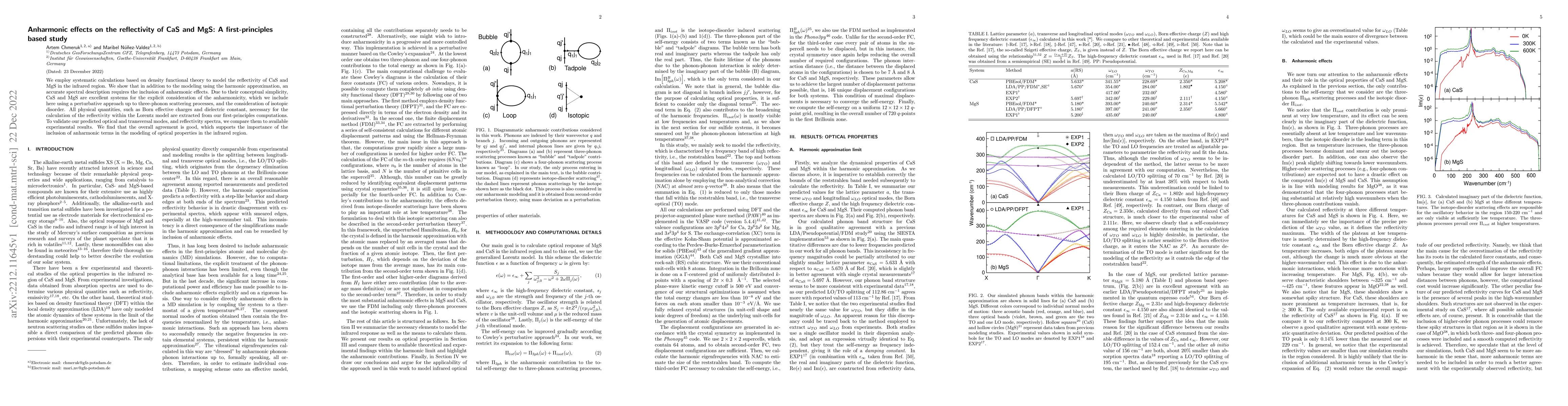 Thumbnail for Anharmonic effects on the reflectivity of CaS and MgS: A
  first-principles based study